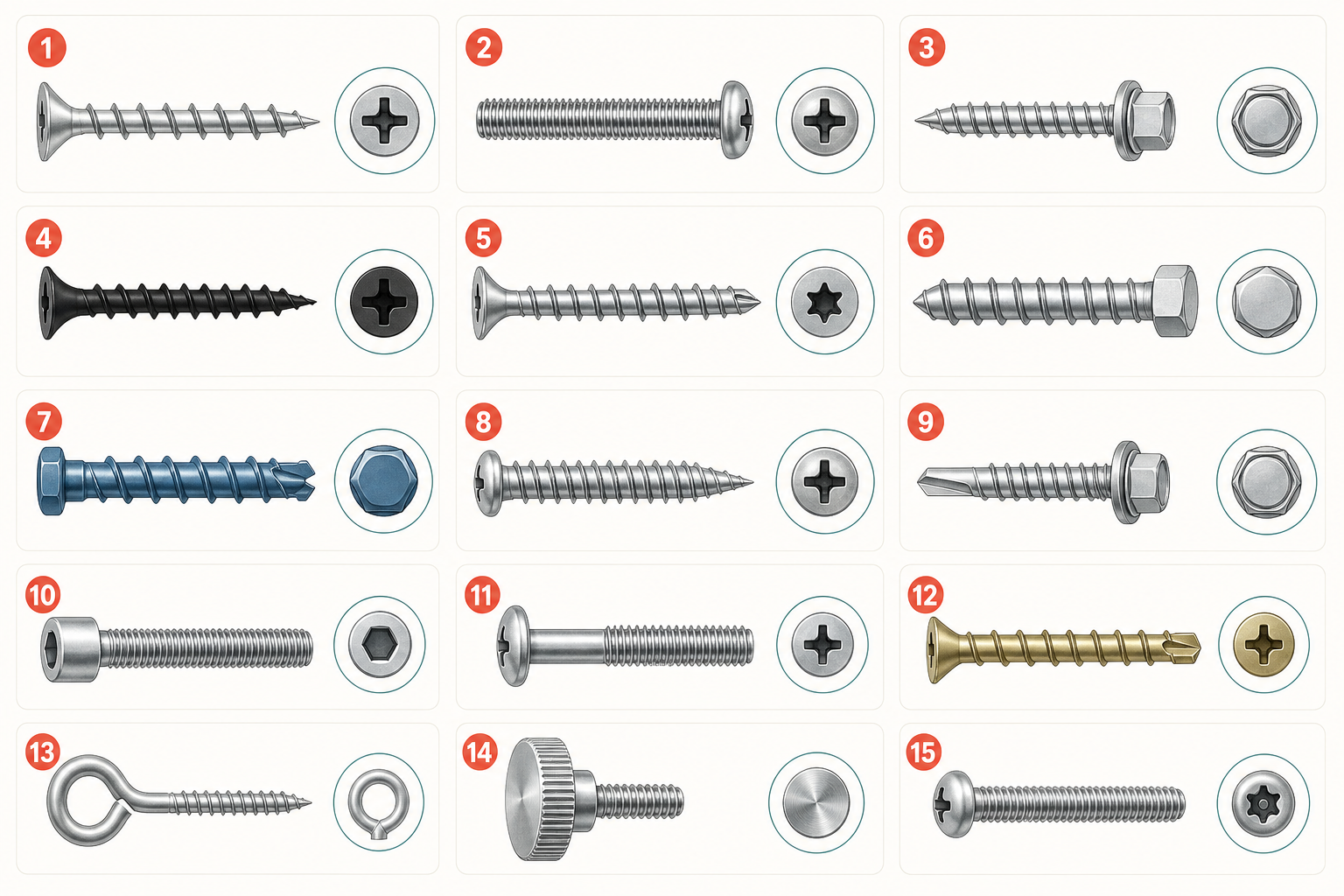 Fifteen screw types numbered from 1 to 15